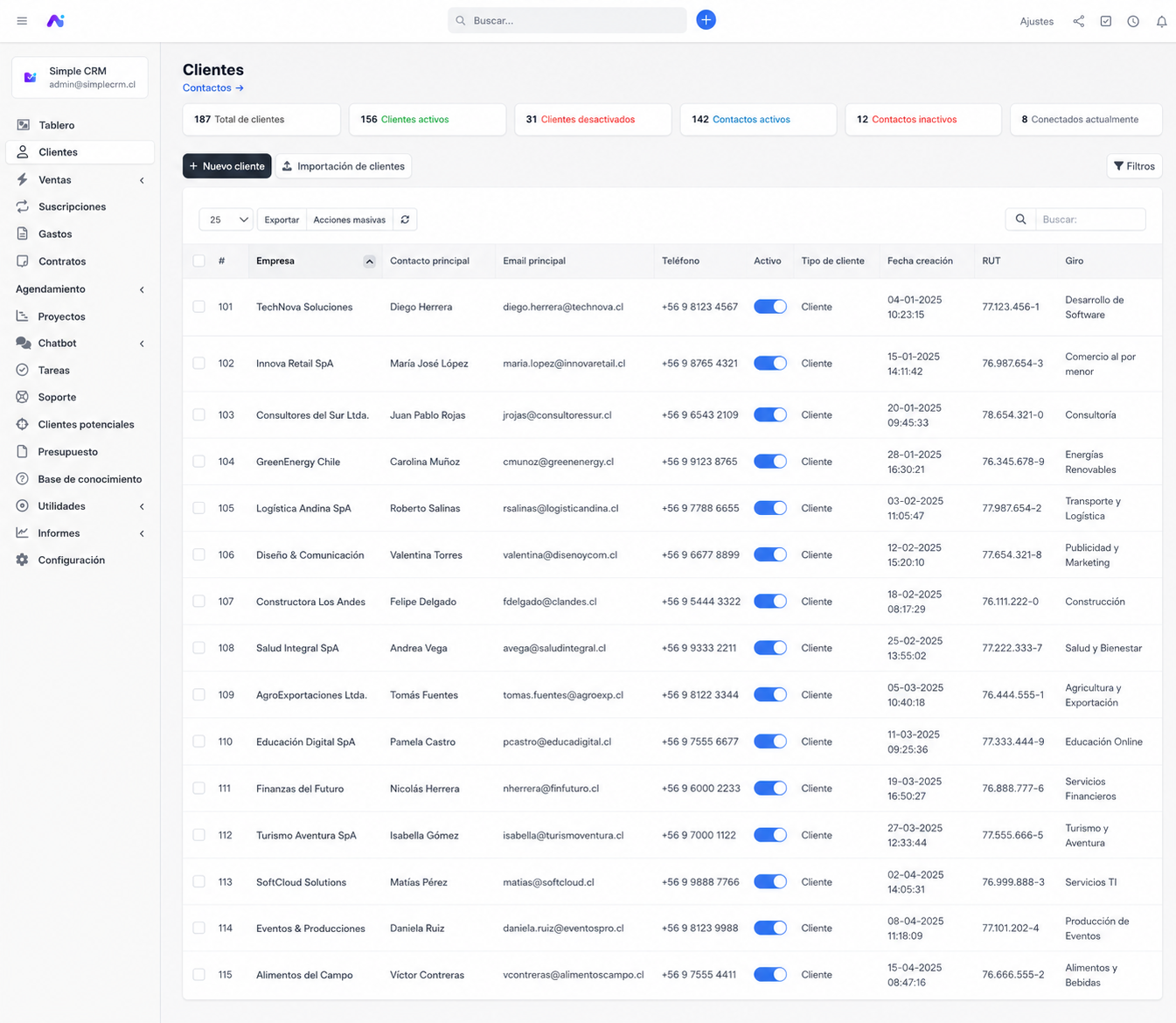 Lista de clientes y contactos en Simple CRM